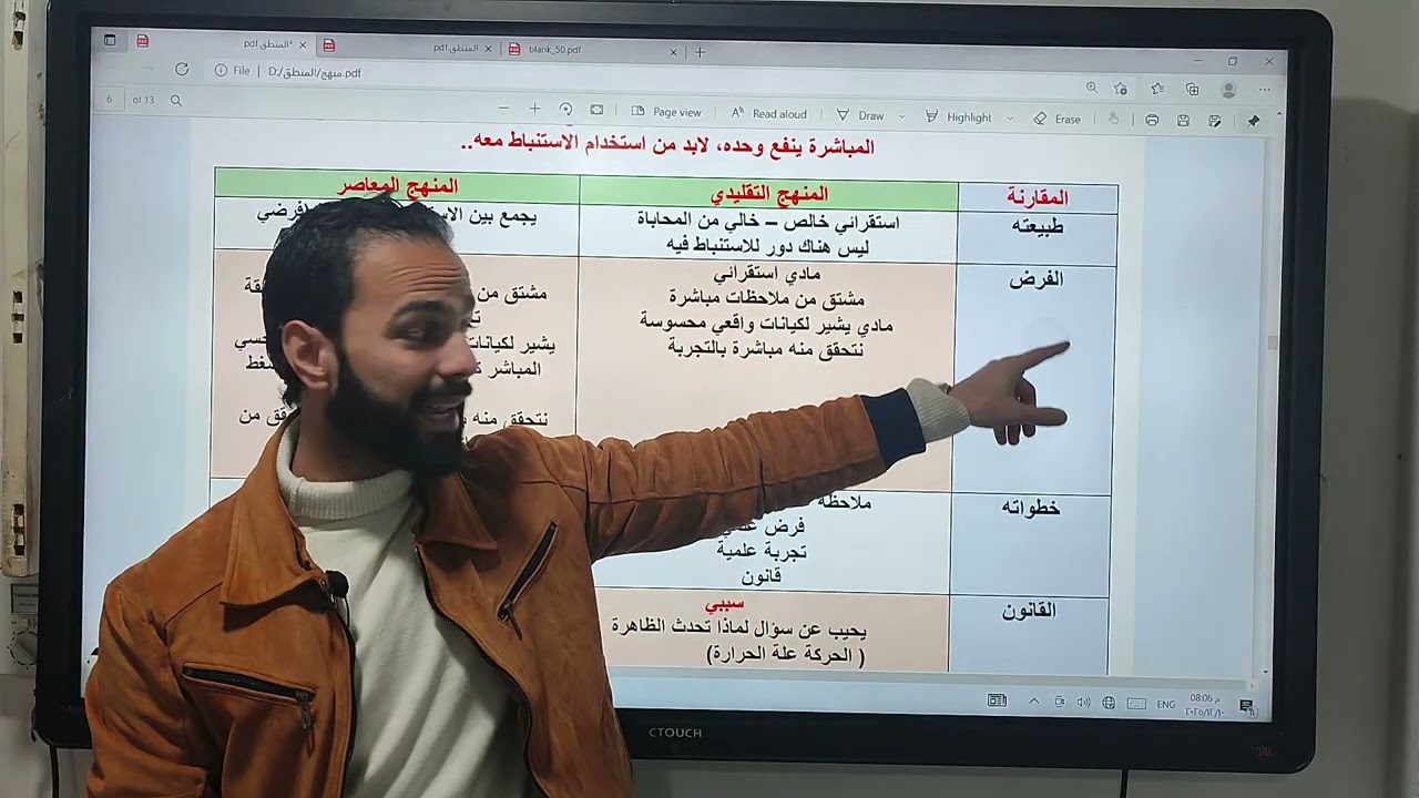 المنهج التقليدي والمعاصر   التكامل بين المنهجين