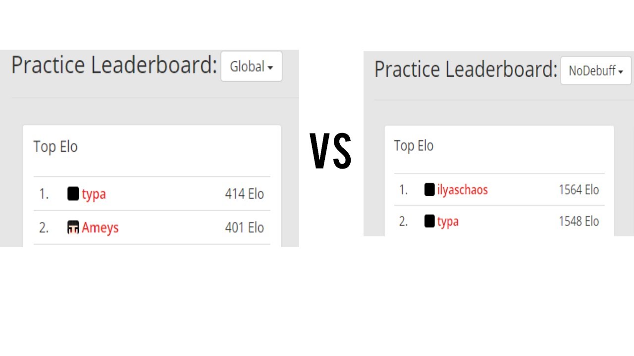 #1 Global Elo VS #1 NoDebuff Elo [PvPLounge]