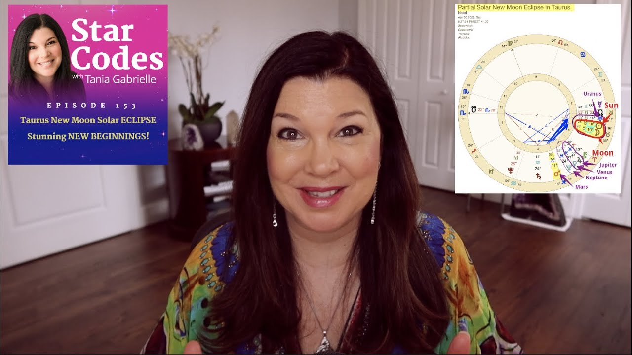 Taurus SOLAR ECLIPSE [April 30] Astrology Numerology Forecast
