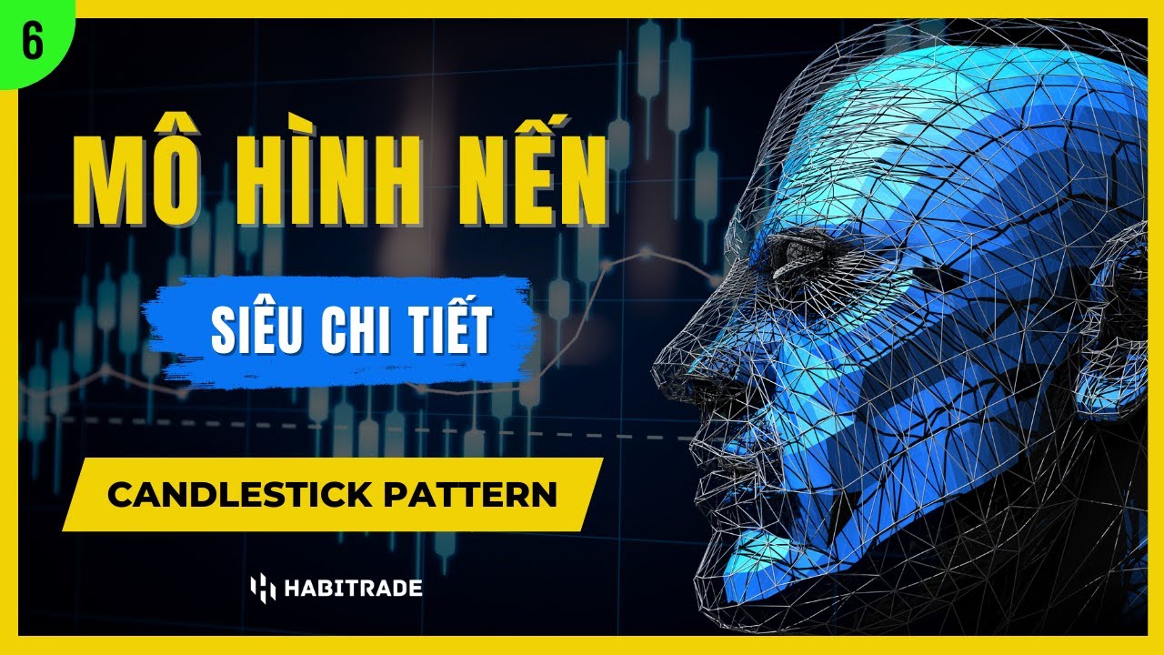Khóa Học Price Action Miễn Phí Về Mô Hình Nến (Siêu Chi Tiết)