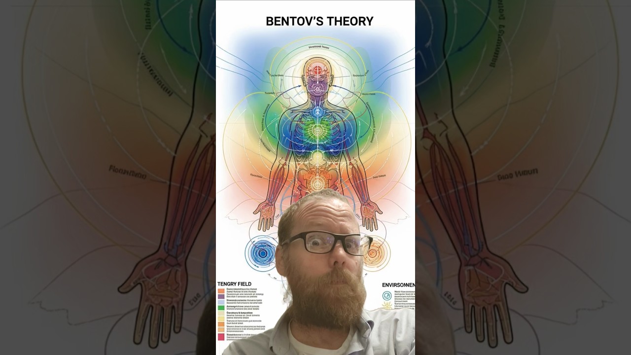 Itzhak Bentov Advanced AI Research Reveal Special Group CIA Israel Science Corp