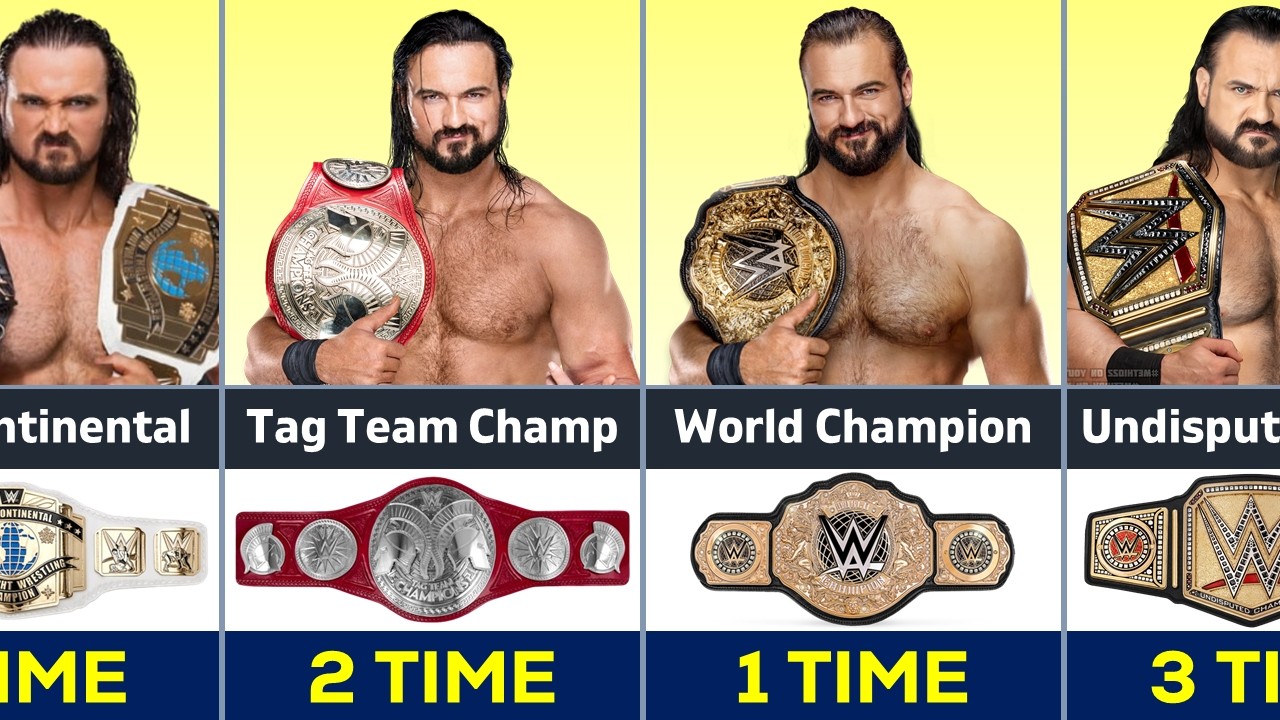 Дрю Макинтайр: все чемпионские титулы в WWE