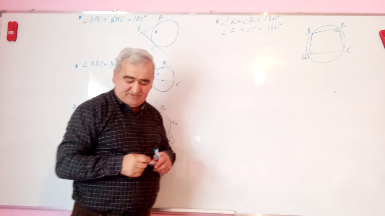 Çevrə