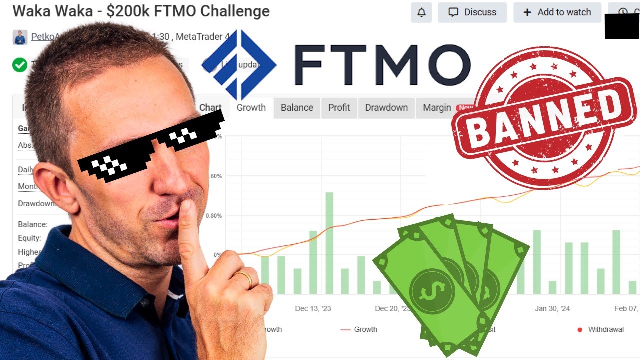FTMO Prop Firm Review: Why I got banned?