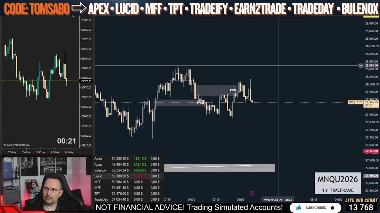 📊📈Живая торговля фьючерсами NQ и Gold на финансируемых счетах #дейтрейдинг