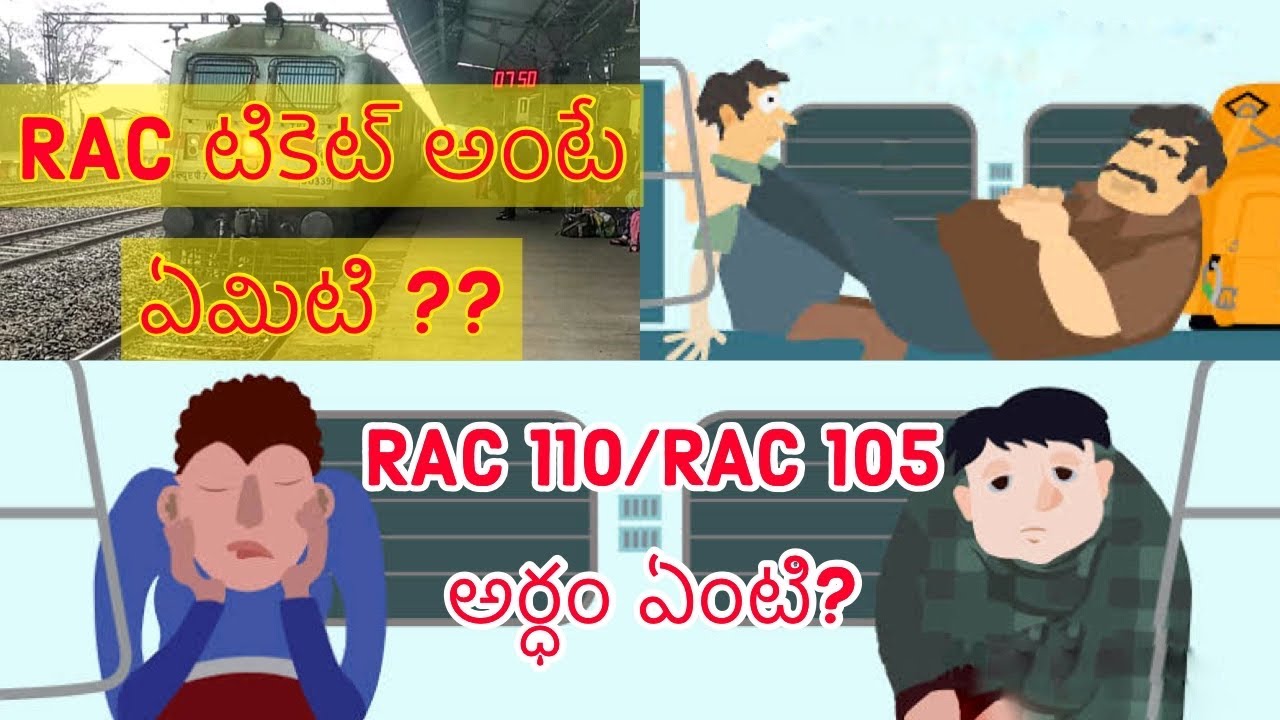 What is RAC Train Ticket || RAC Ticket Cancellation Charges || RAC ట్రైన్ టిక్కెట్లు అంటే ఏమిటి ??