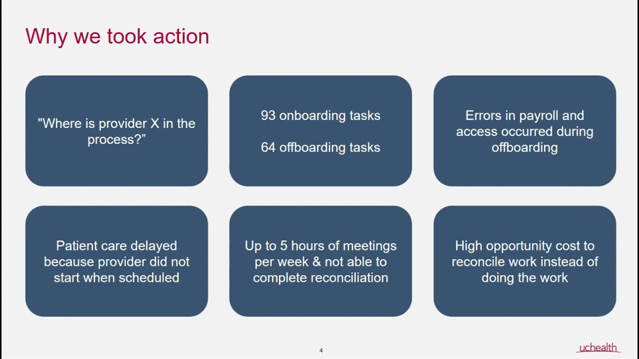 Power HUG - Session #24 - How UCHealth Modernized Physician Onboarding with Power Platform