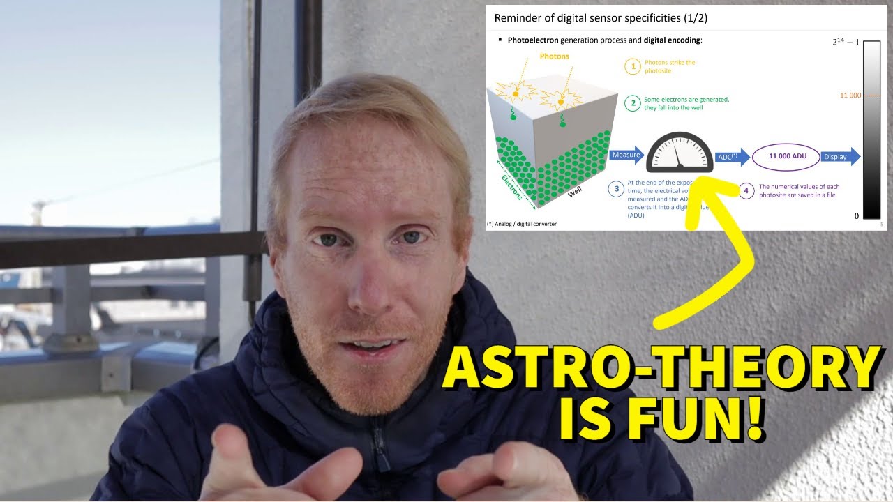 Astroimaging-Theory For Dummies! Just a quick primer - with an amazing link