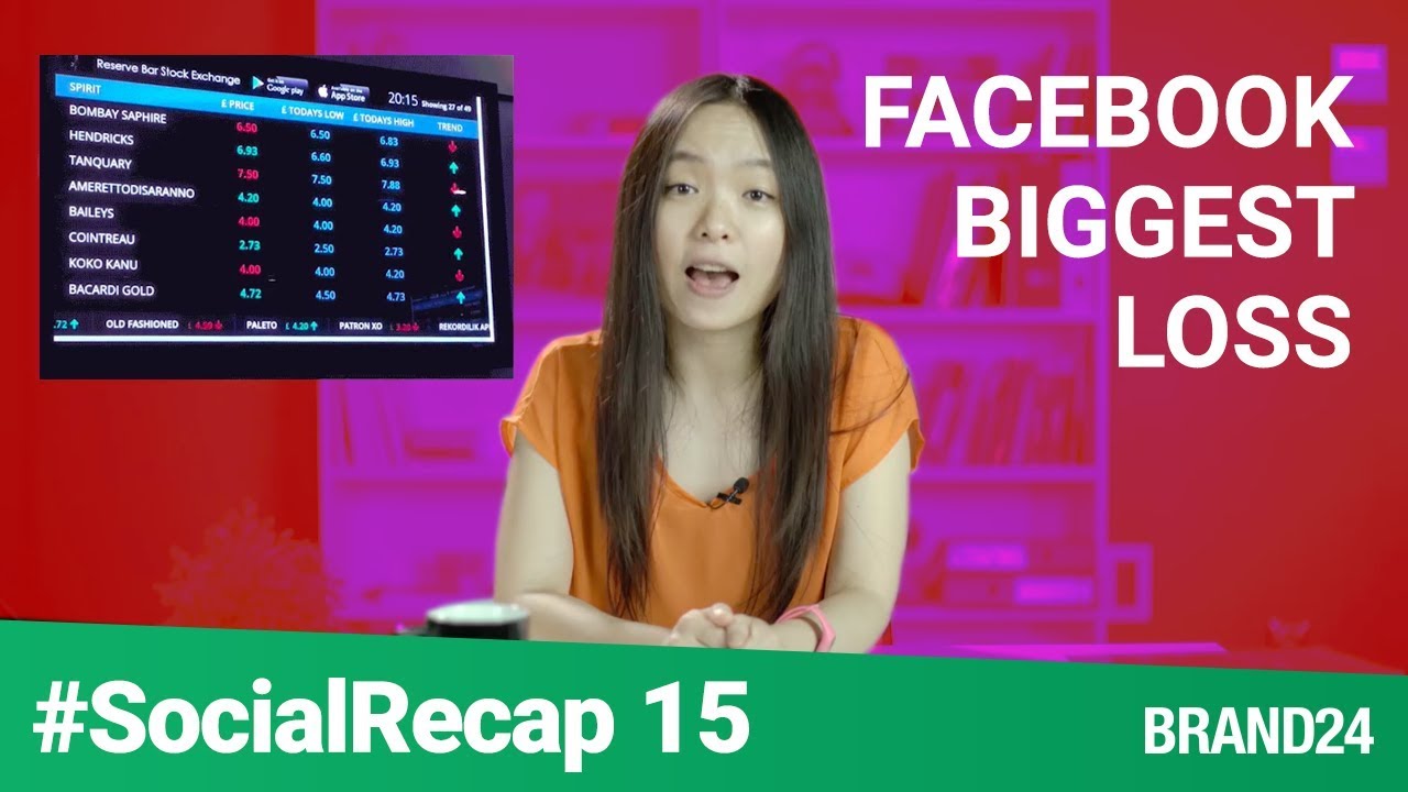 Facebook Sets BIGGEST LOSS in US Stock Market History & More Social Media News | #SocialRecap ep. 15