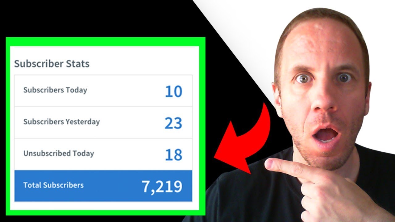 CLICK FUNNELS ALTERNATIVE | Email Marketing for Beginners 2020