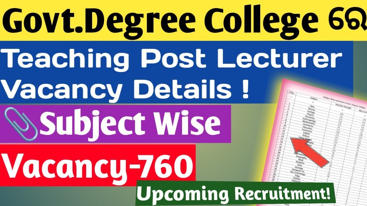 Upcoming Govt.Degree College Odisha ରେ Lecturer Vacancy Details ✅Vacancy -760 😲