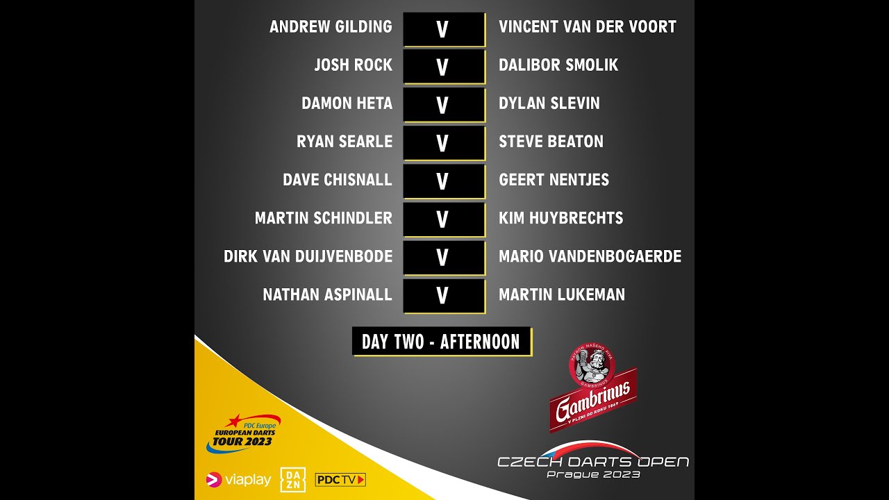 PDC Czech Darts Open 2023 Round 2 Damon Heta v Dylan Slevin 2023 05 13 HUN