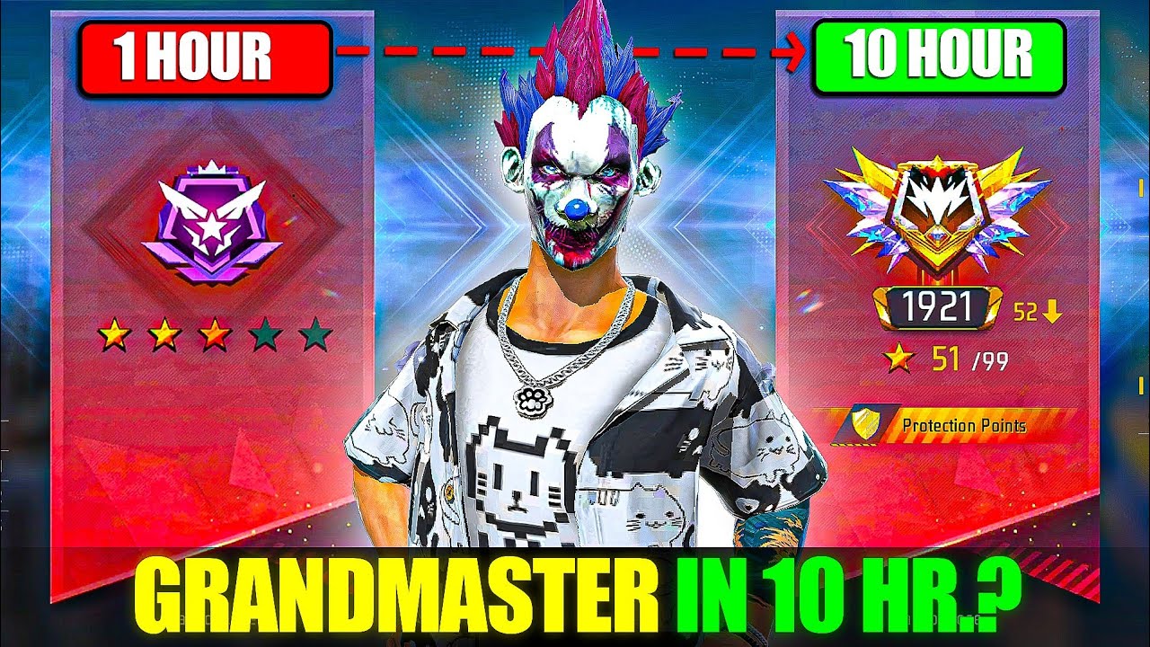 CAN WE PUSH GRANDMASTER REGION IN 10HR 🤔?