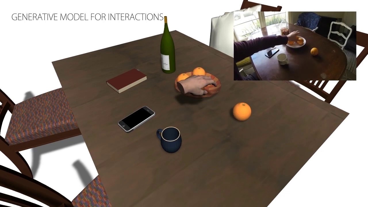 Learning a Generative Model for Multi-Step Human&ndash;Object Interactions from Videos