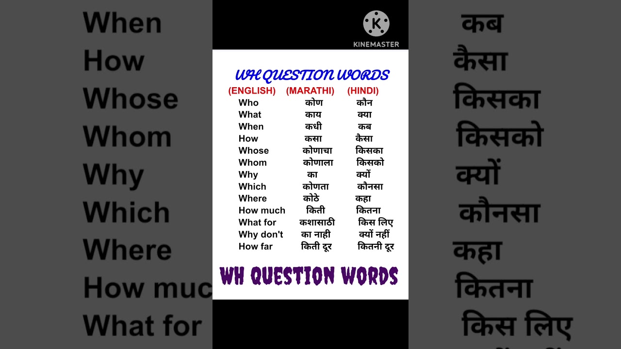 #Wh Question words English to Marathi,Hindi.