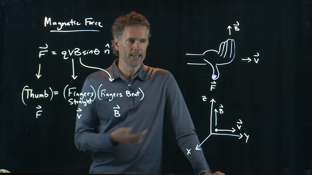 Magnetic Force and the Right Hand Rule | Physics with Professor Matt Anderson | M23-02