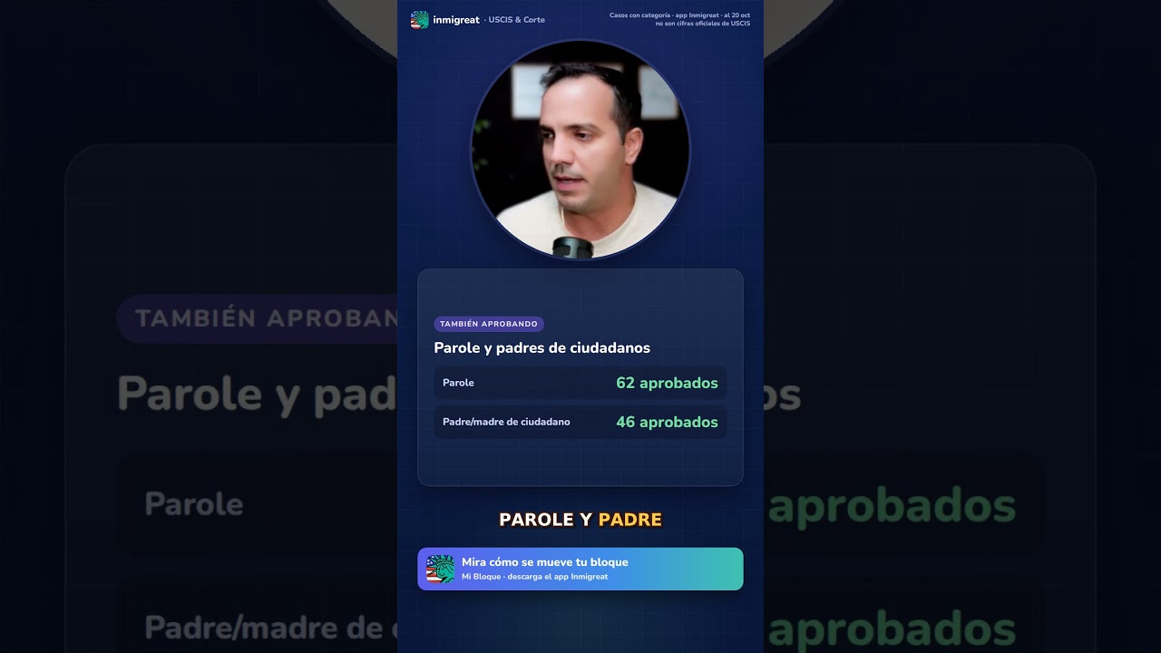 &iquest;Est&aacute;n aprobando residencias con asilo pendiente? S&iacute;, y estas categor&iacute;as tambi&eacute;n #shorts