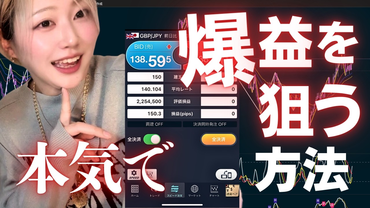 爆益トレーダーだけが知ってる「あの瞬間」の狙い方