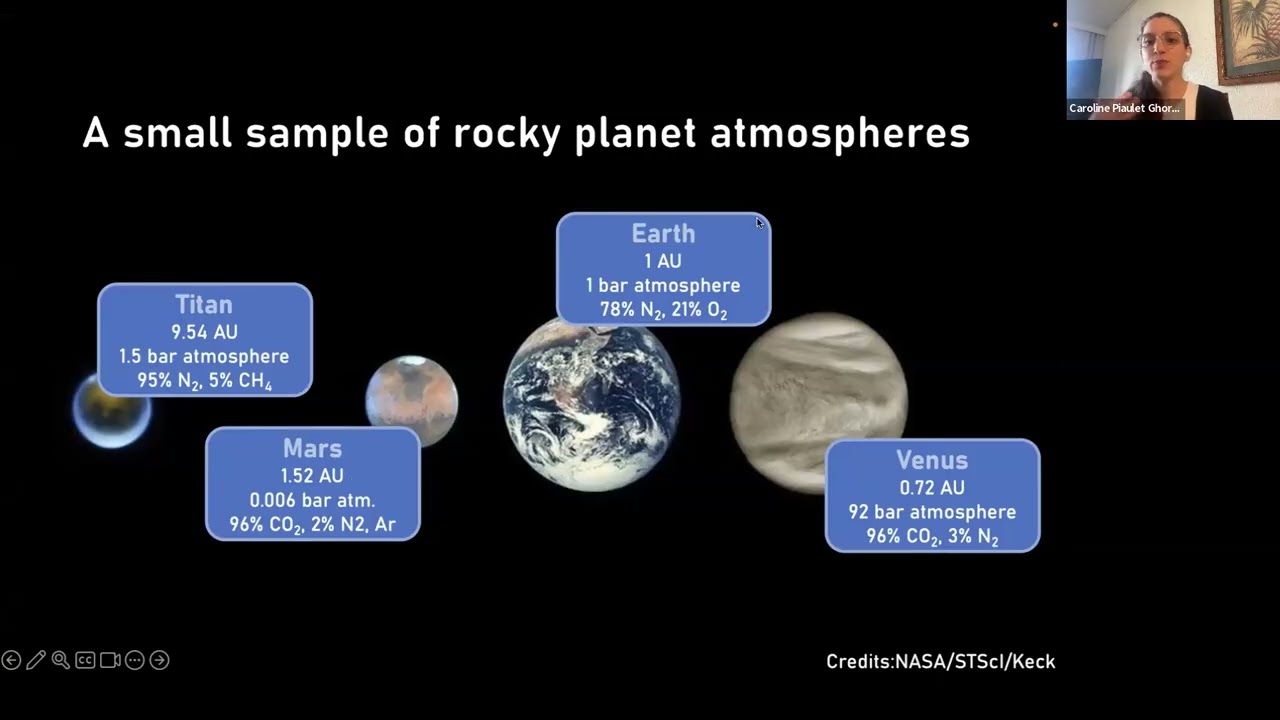 Caroline Piaulet-Ghorayeb: Beyond Earth 2.0 - Charting Paths to Habitable Worlds with JWST