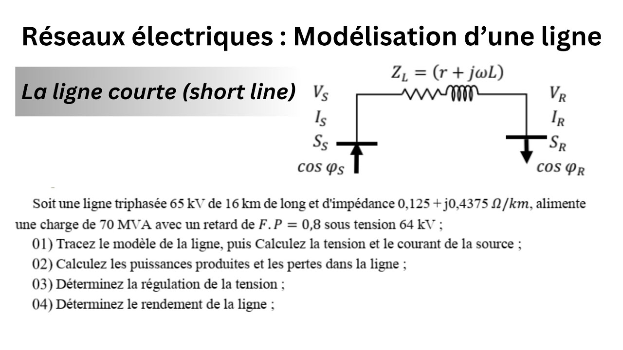 Ep01 | R&eacute;seaux &Eacute;lectriques : Mod&eacute;lisation d'une Ligne Courte ( short line )