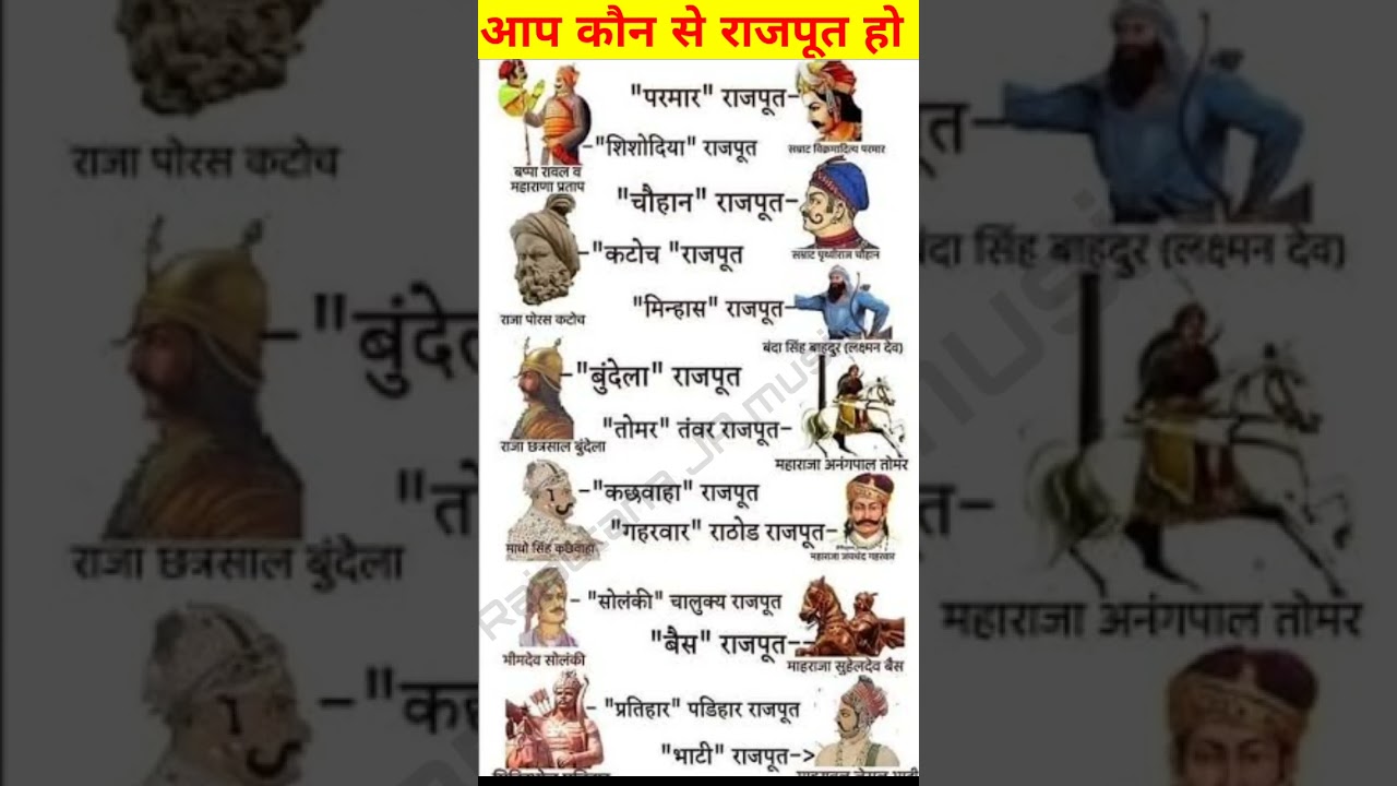 आप कौन से ठाकुर हो || क्षत्रिय केवल राजपूत #rajput #shorts #thakur  #viral #status #rajputana