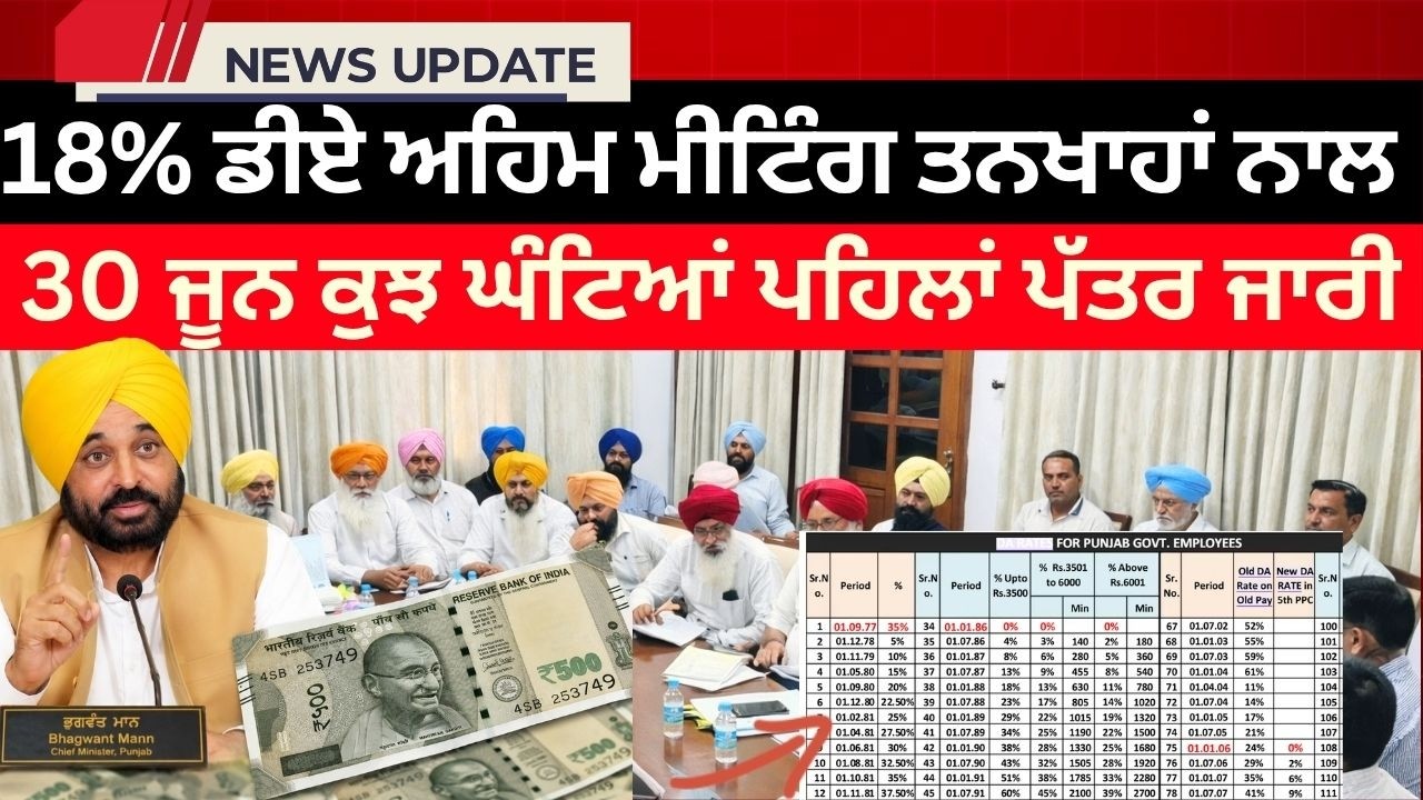 Punjab DA Hike 2026 Big Update 🔥 | 6th Pay Commission News | OPS Latest News | Salary Increase
