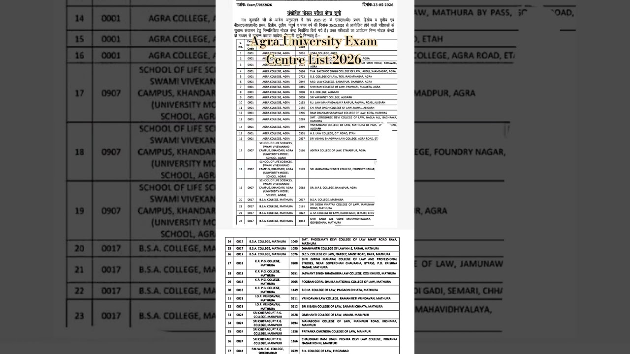 Agra University Exam Centre List 2026 || Agra University Latest News Today #agrauniversity #dbrau