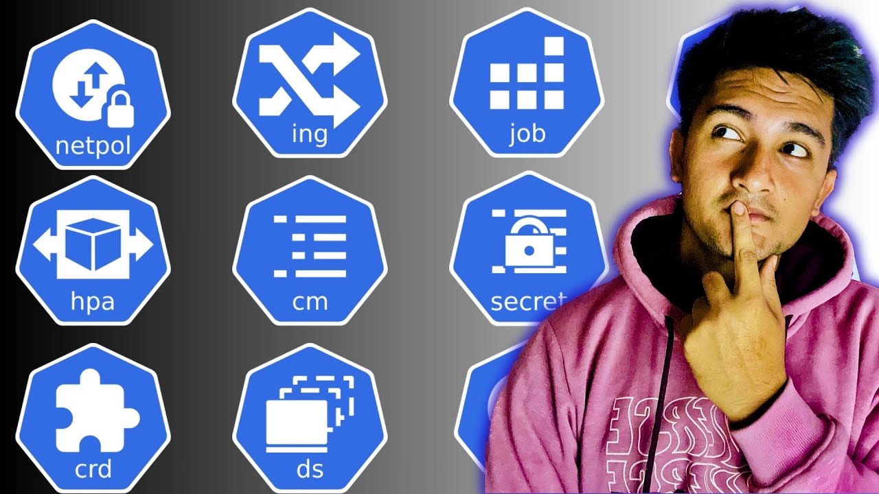 Every Kubernetes Object Explained in Just 5 minutes!