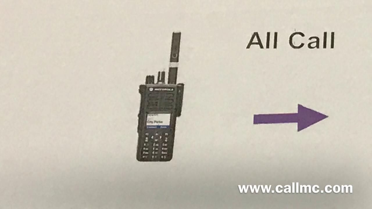Capacity Plus Call Types
