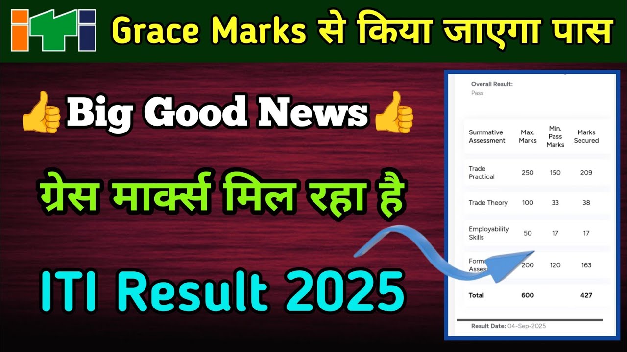 Grace Marks से किया जाएगा Pass | ITI Exam Result 2025 Grace Marks | Big Good News for ITI Students |