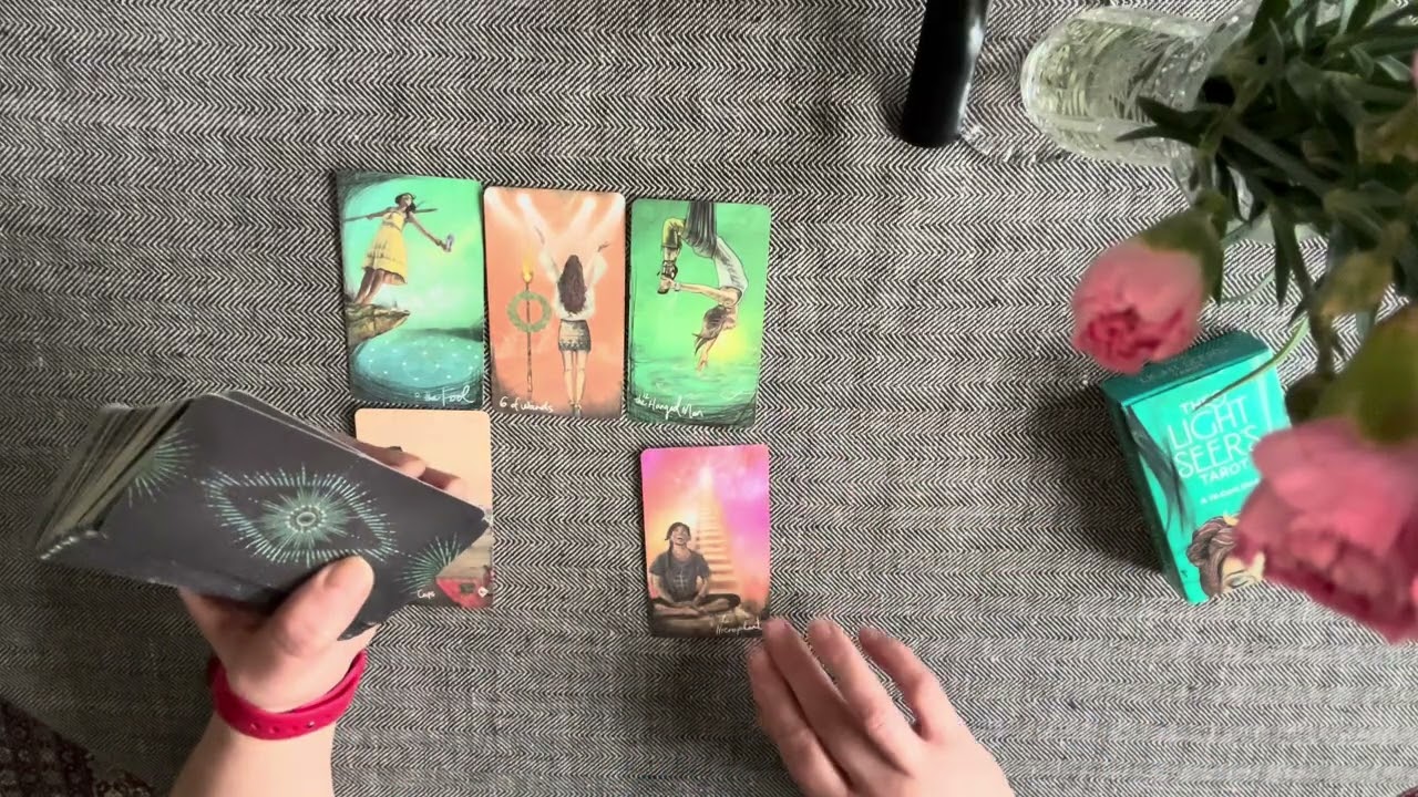 Tarot Byk Kwiecień 2026 roku Tarot Thelema  ⁨@tarotthelema8883⁩