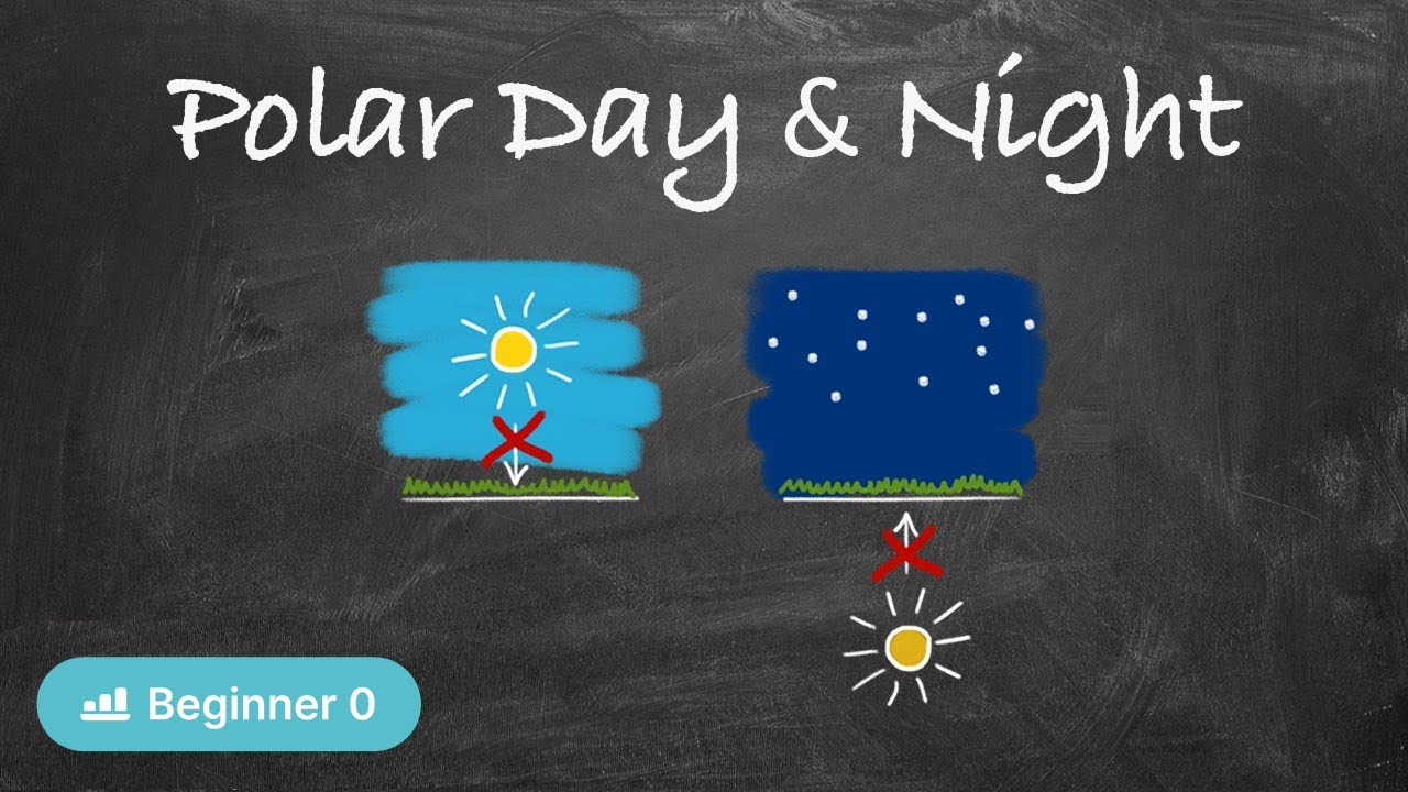 Polar Day and Night (Acquire Russian Automatic Language Growth (ALG) - Zero Beginner)