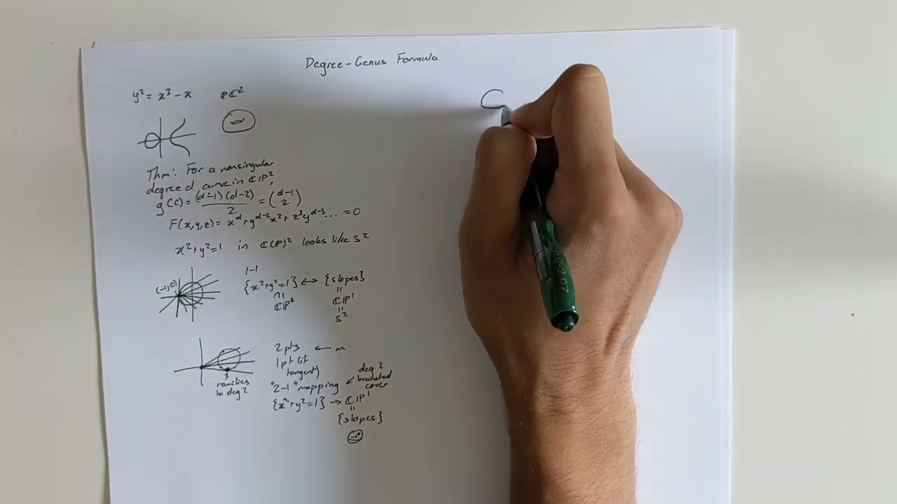 The Degree-Genus Formula (3 proofs)