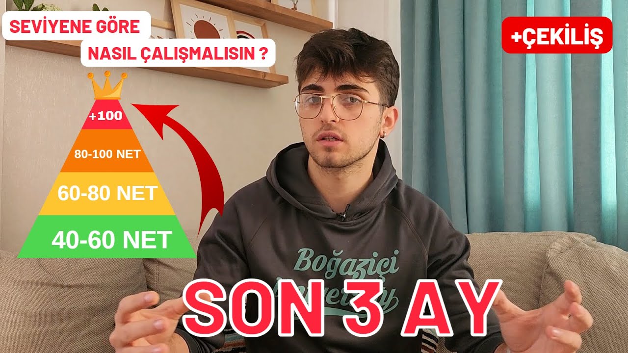 YÜKSELİŞ: MART / 3 Ay Kala Seviyene Göre Nasıl Çalışmalısın ? / #yks #tyt