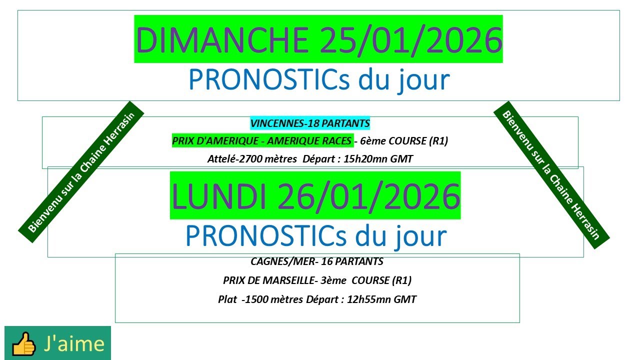 💪💪✅✅ PRONNOSTIC PMU DU DIMANCHE 25 ET LUNDI 26 JANVIER 2026  DE HERRASIN SUGGESTION