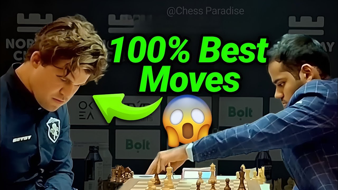 Magnus Carlsen SHOCKS his Opponent With 100% Accuracy!!