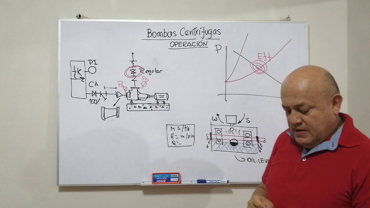 TIPs para el arranque de bombas centrífugas.