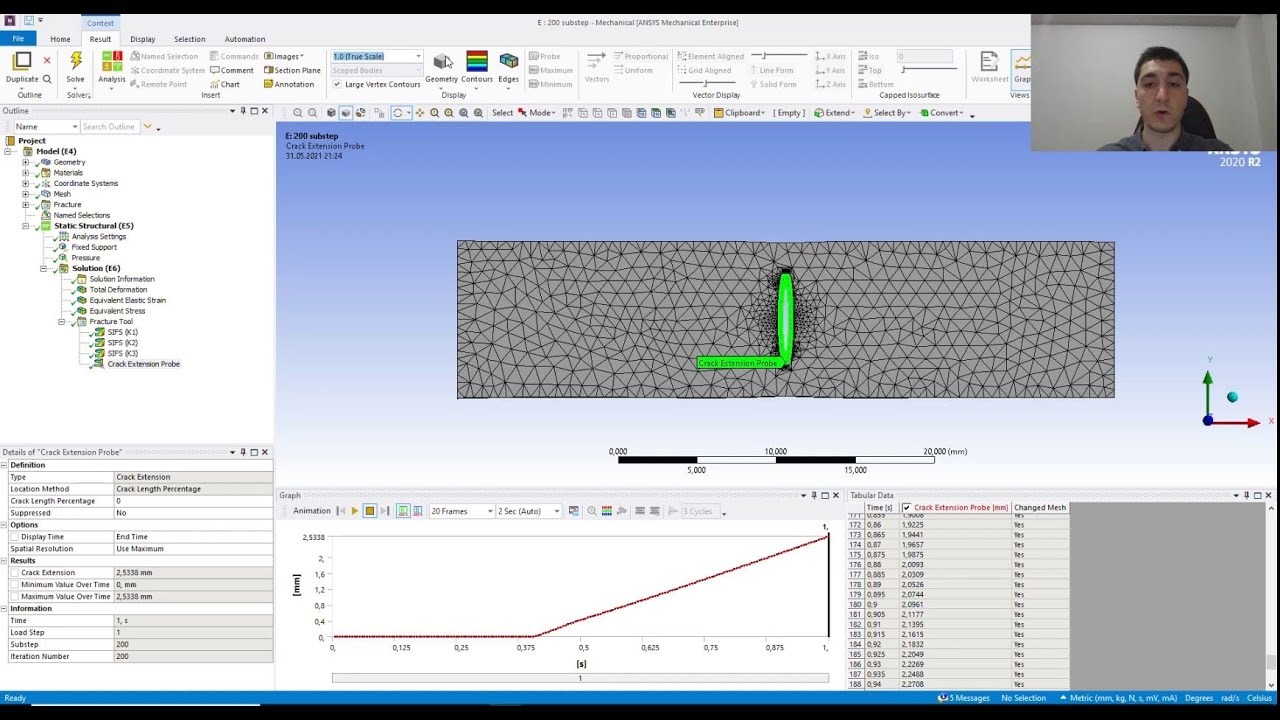 SMART Crack Growth Analysis ANSYS 2020R2