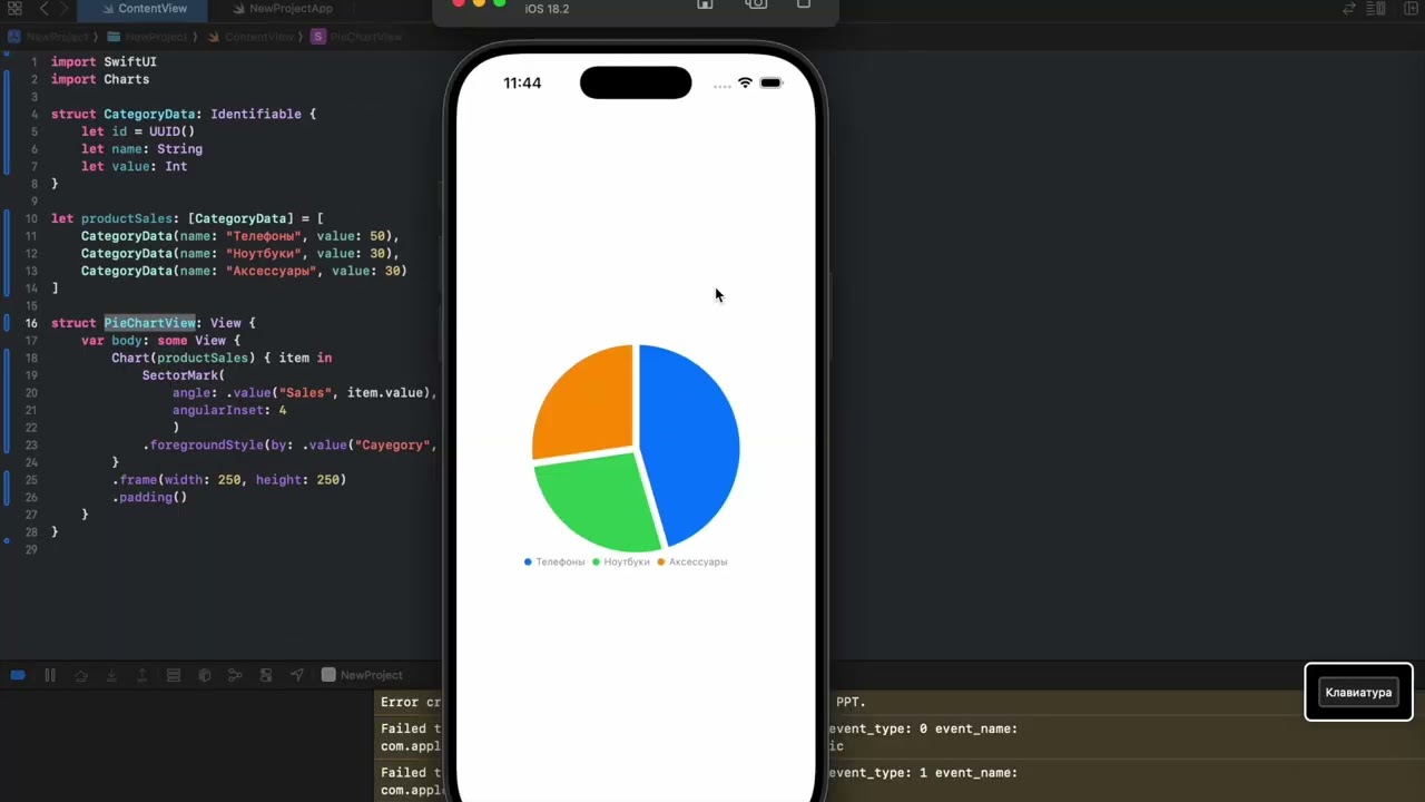 Полный курс по SwiftUI Ч. 24, Swift Charts для iOS: Полный гайд по созданию графиков в SwiftUI