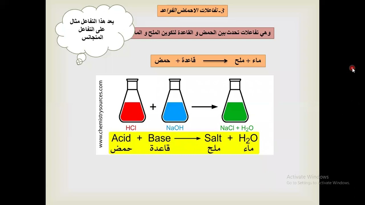 تفاعلات تكوين غاز و تفاعلات الأحماض و القواعد