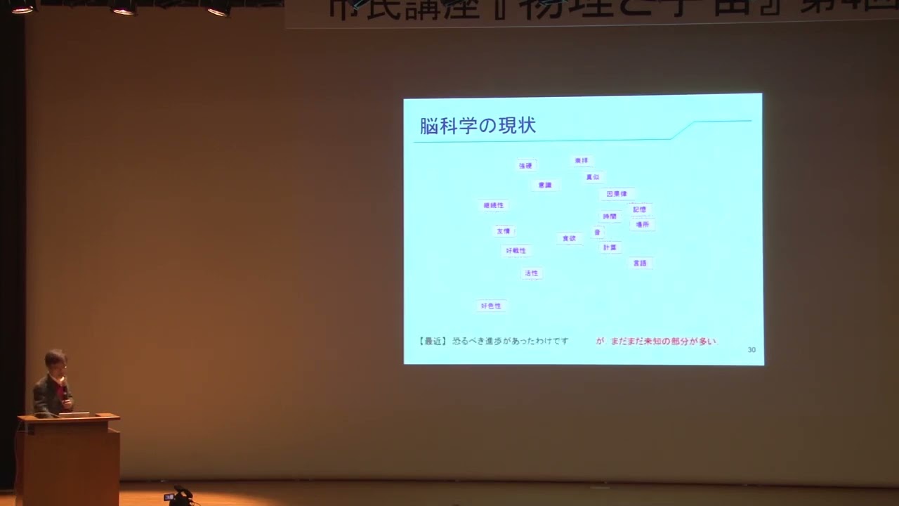京都大学 市民講座「物理と宇宙」第４回「脳の計算原理を探る」03 篠本 滋（京都大学理学部物理学第一教室 准教授）