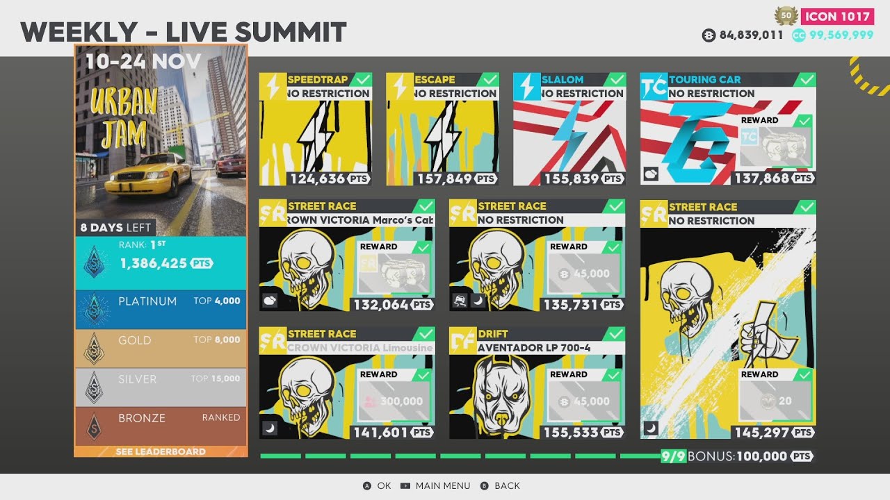 The Crew 2 : 