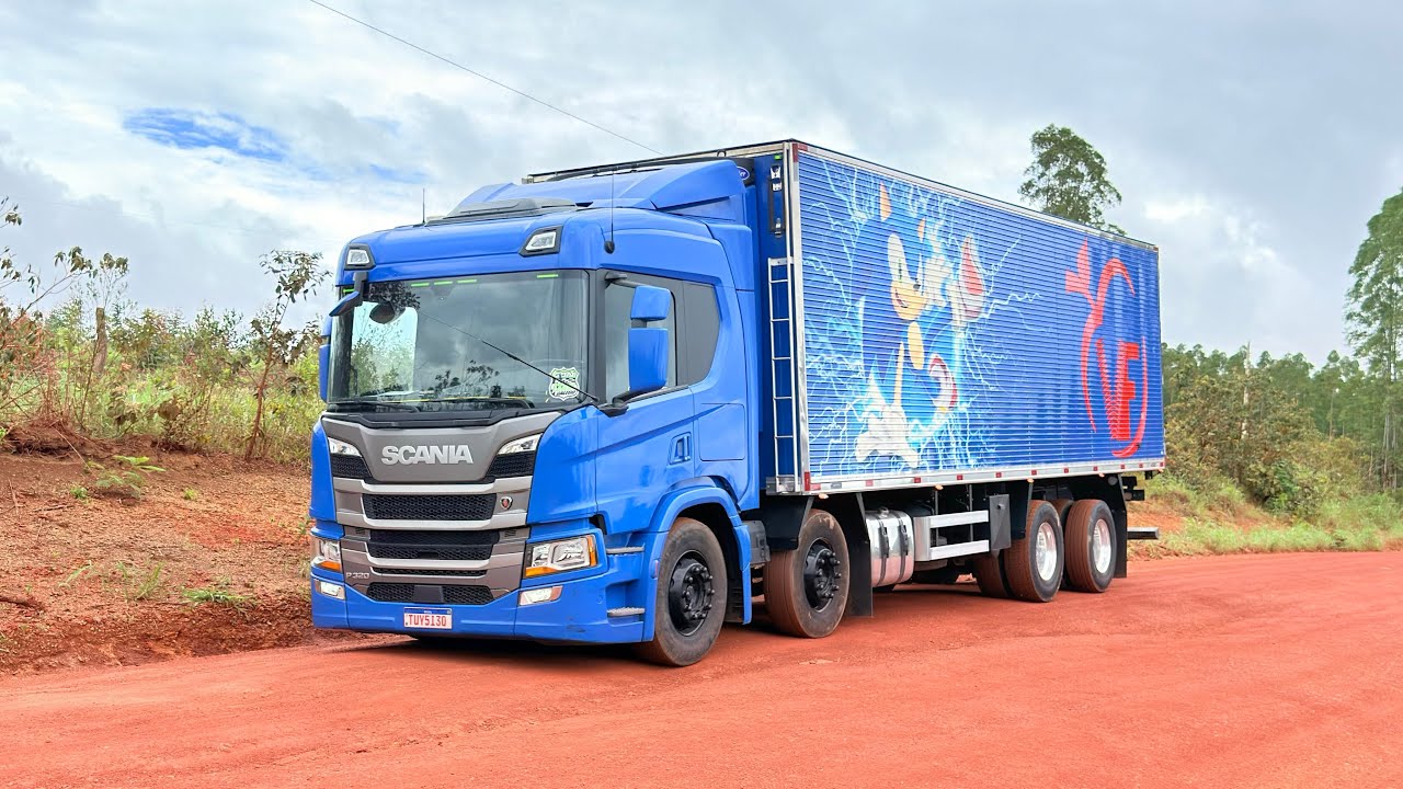 CARREGAMENTO DFxSP……