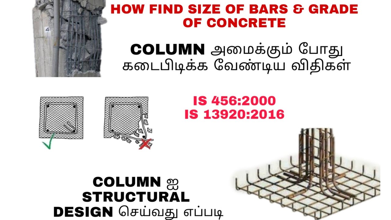 HOW TO DESIGN A COLUMN IN TAMIL| STRUCURAL DESIGN OF COLUMN | RCC COLUMN | LIMITATIONS OF RCC COLUMN