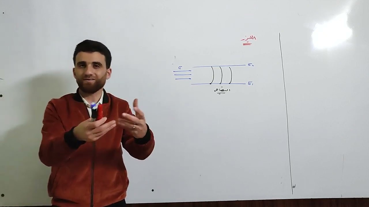 الليزر