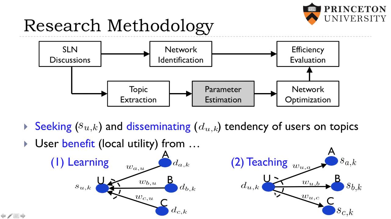 Social Learning Networks - Efficiency Optimization for MOOC Forums