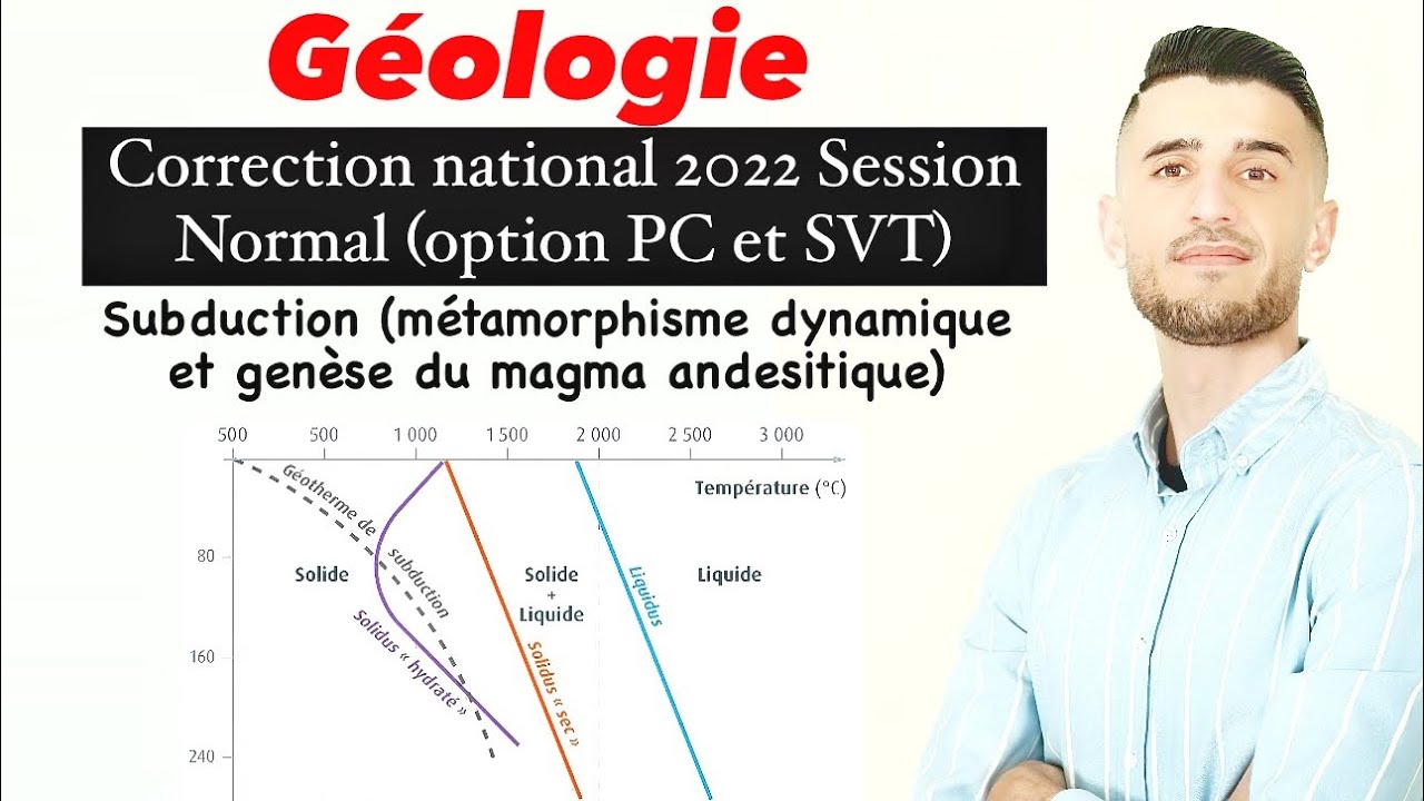 Correction national 2022 session normale Géologie ( Subduction , formation du magma andesitique)