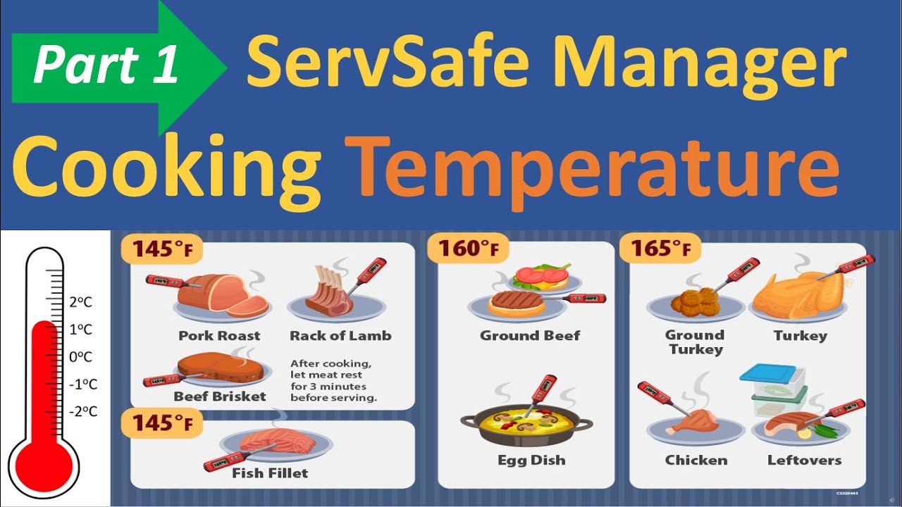 Практический тест ServSafe Manager | Температура продуктов питания ServSafe | Руководство по обуч...