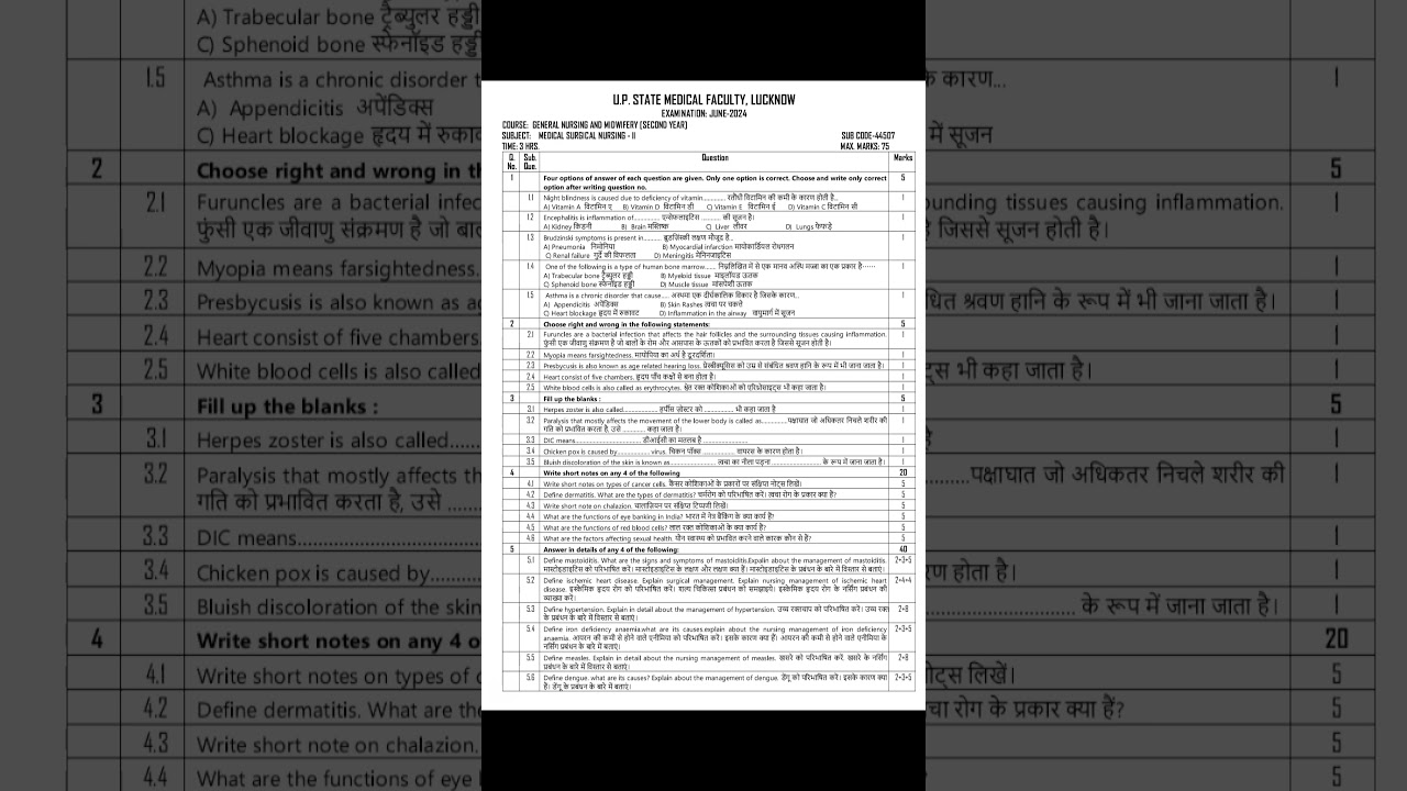 GNM 2nd year  Medical Surgical Nursing ll Previous 2023 and 2024 Question Paper  # Nursing
