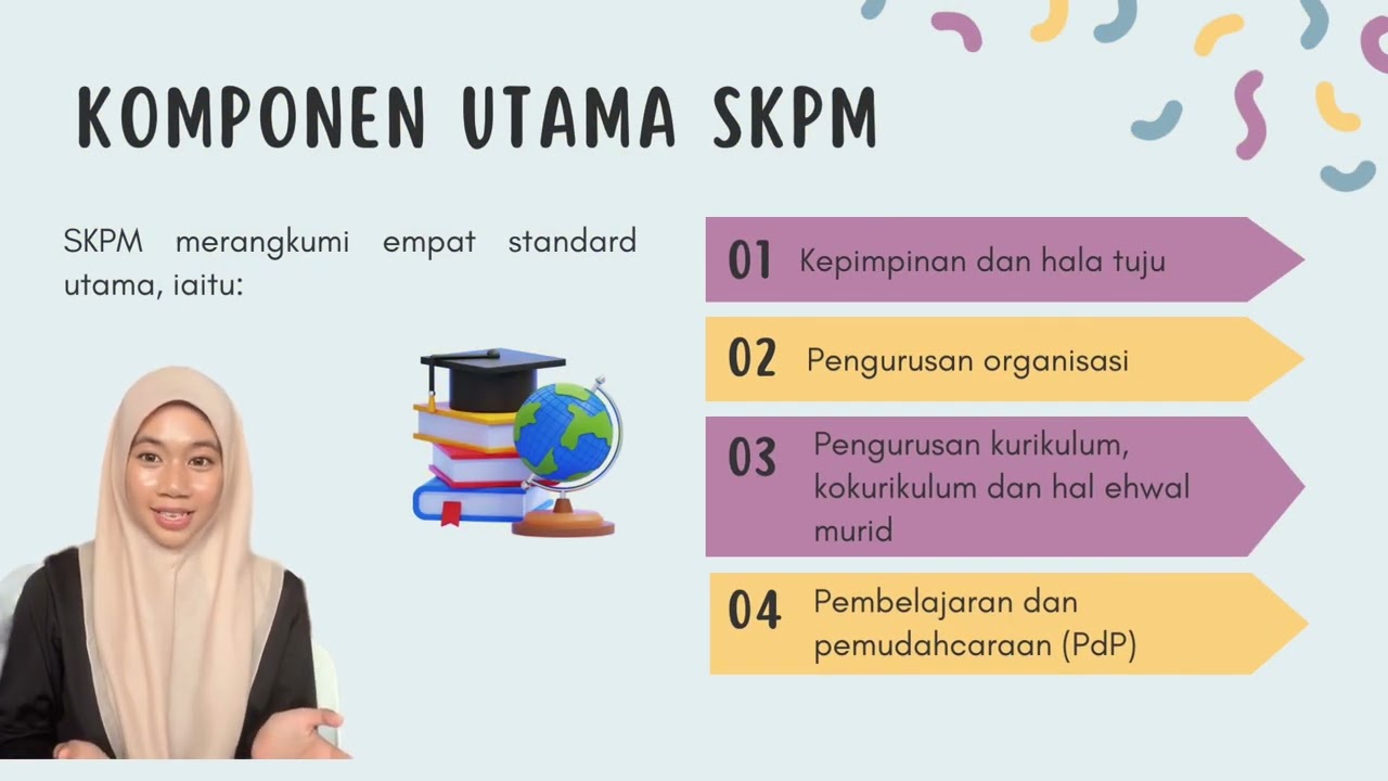 GPPP1092 - KONSEP, ASPIRASI DAN HALA TUJU PENDIDIKAN